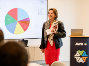 O-H-V konkret bei der AWU fotografiert von Steffi Rose