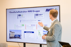 O-H-V konkret bei der AWU fotografiert von Steffi Rose